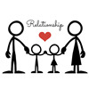 Thumbnail 1500 over Relationship and Family Quality PLR Articles