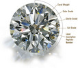 Thumbnail Everything You need To Know About Fine Diamond Jewery 