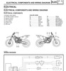 Thumbnail Yamaha YZ250FR 2003 Service Manual Thumbnail Yamaha YZ250FR 2003 Service Manual