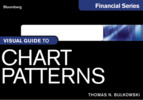 Thumbnail Bloomberg Visual Guide to Chart Patterns (Ebook)