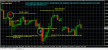 Thumbnail FxMath_CCI_Trader_USDCHF_1.ex4 