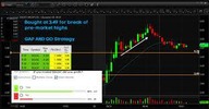 Thumbnail AMAZING! PROFESSIONAL 4in1 FOREX SYSTEM