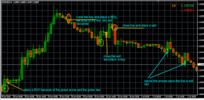 Thumbnail Forex Guru indicator 