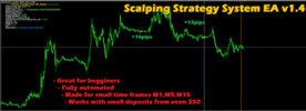 Thumbnail Forex Scalping Strategy System v2.0 EA