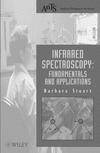 Thumbnail download Infrared Spectroscopy Fundamentals and Applications