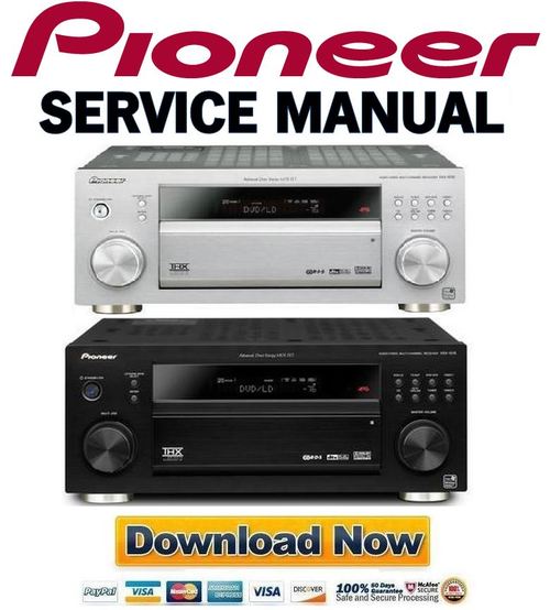 Pioneer VSX-1015TX Service Manual & Repair Guide - Tradebit