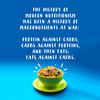 Thumbnail Viral Social Quote Posters & Icons - Carbs