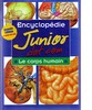 Thumbnail Encyclopedie Junior - Le Corps Humain