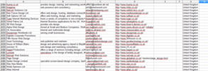 Thumbnail UK Business List with email ids total 22,000 records