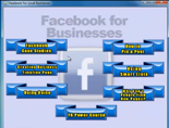 Thumbnail Facebook For Business Software