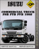 Thumbnail 1998 Isuzu Commercial Truck FSR FTR FVR Factory Service Repair Manual