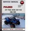 Thumbnail Polaris ATV Trail Boss 250 R ES 1985-1995 Factory Service Repair Manual Download Pdf
