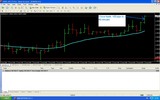 Thumbnail 15 Minute Forex Scalping System