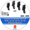 Thumbnail Suzuki DF90 DF100 DF115 DF140 Outboard Motor Manual Thumbnail Suzuki DF90 DF100 DF115 DF140 Outboard Motor Manual