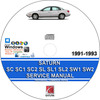 Thumbnail Saturn SC SC1 SC2 SL SL1 SL2 SW1 1991-1993 