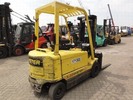 Thumbnail Hyster A216 (J2.00XM, J2.50XM, J3.00XM, J3.20XM Europe) Forklift Service Repair Factory Manual INSTANT DOWNLOAD Thumbnail Hyster A216 (J2.00XM, J2.50XM, J3.00XM, J3.20XM Europe) Forklift Service Repair Factory Manual INSTANT DOWNLOAD
