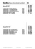 Thumbnail SABA TV SC 90  SC 110 Service-Instruction 
