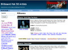 Thumbnail Billboard Hot 50 Artists Video Site