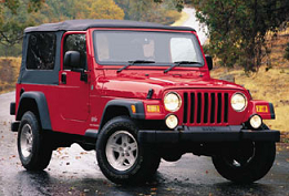 Jeep Wrangler TJ 1999 Service Repair Manual FSM.rar - Tradebit